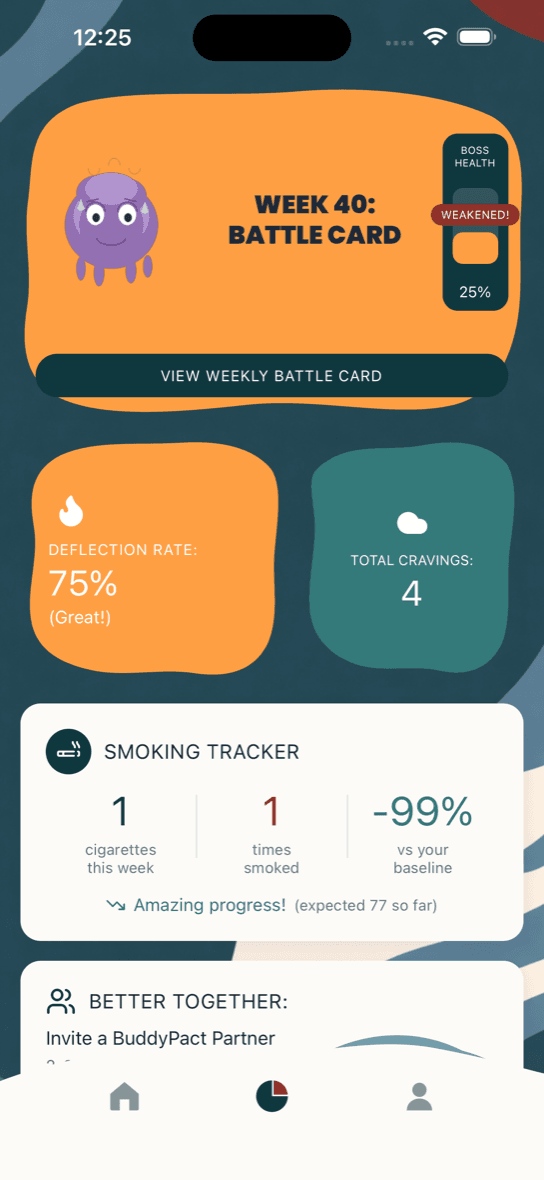 SmokeAway app — Insights